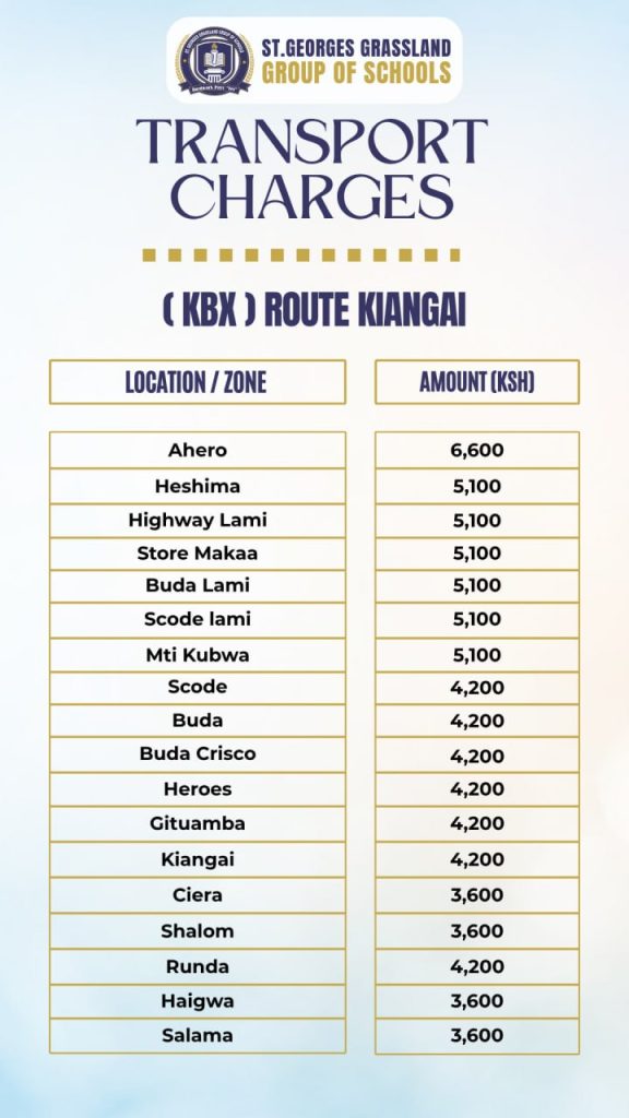 school transport routes and charges