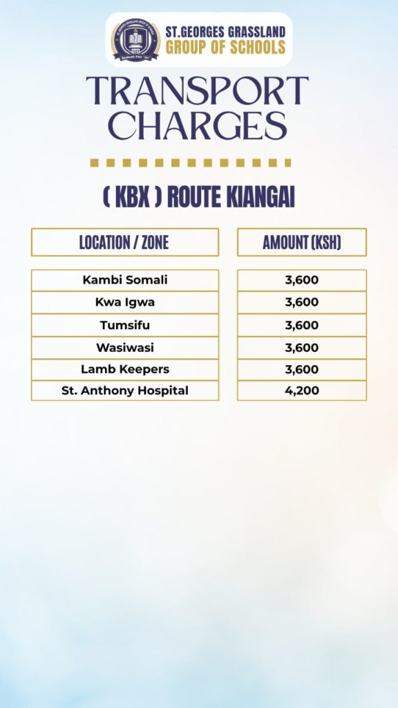 school transport routes and charges Kiangai