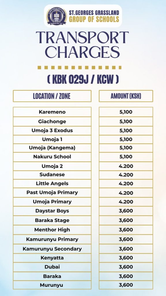 School transport routes and charges
