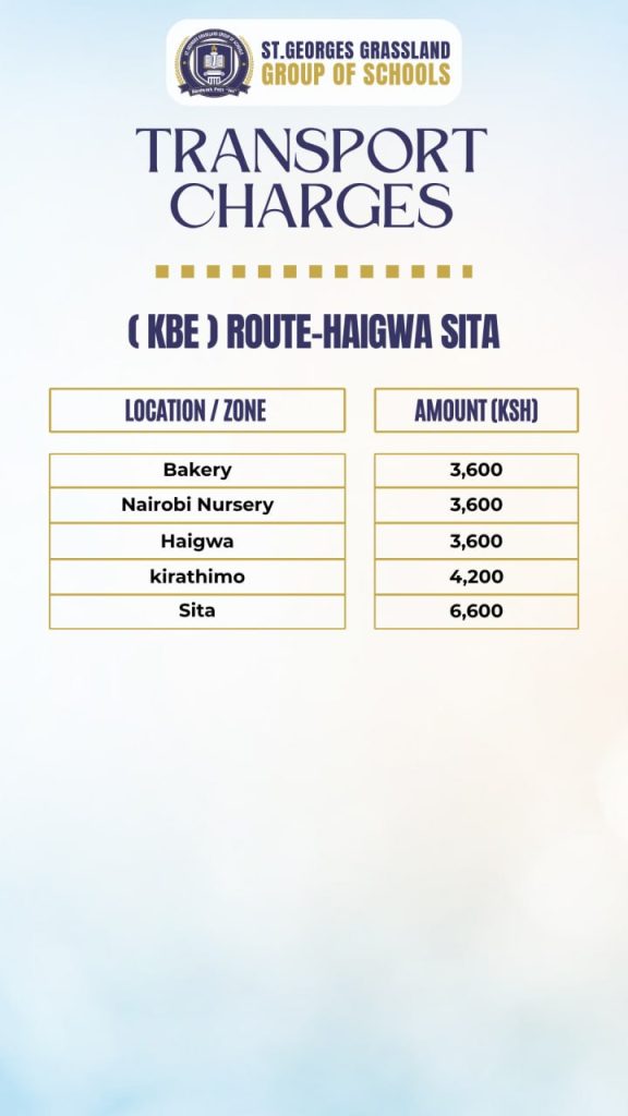 School transport routes and charges